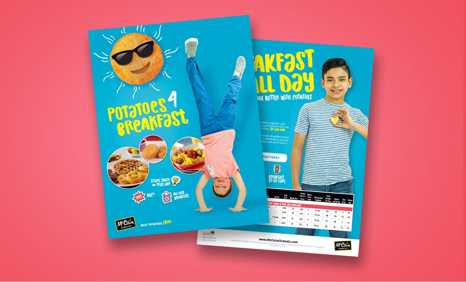 K-12 Breakfast Solutions Sell Sheet