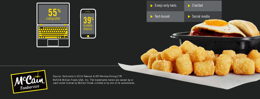 Online Ordering Takes Off Mobile_Info3.jpg