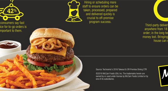 5 Tips to Get Started with Delivery DeliveryInfographicHeader.jpg